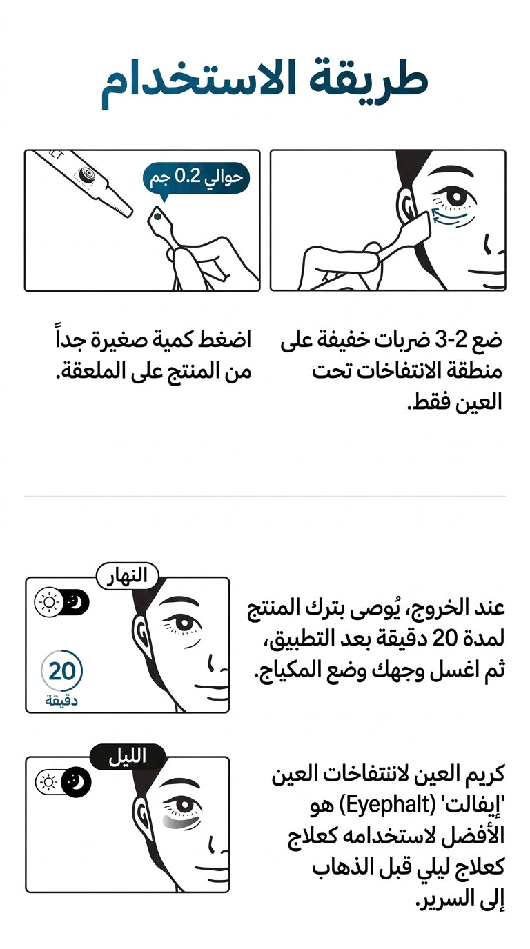 كريم Dr.Melaxin للهالات السوداء تحت العين